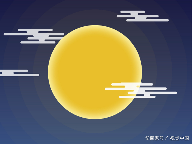 星盘查询月亮星座上升星座 查上升星座和月亮星座