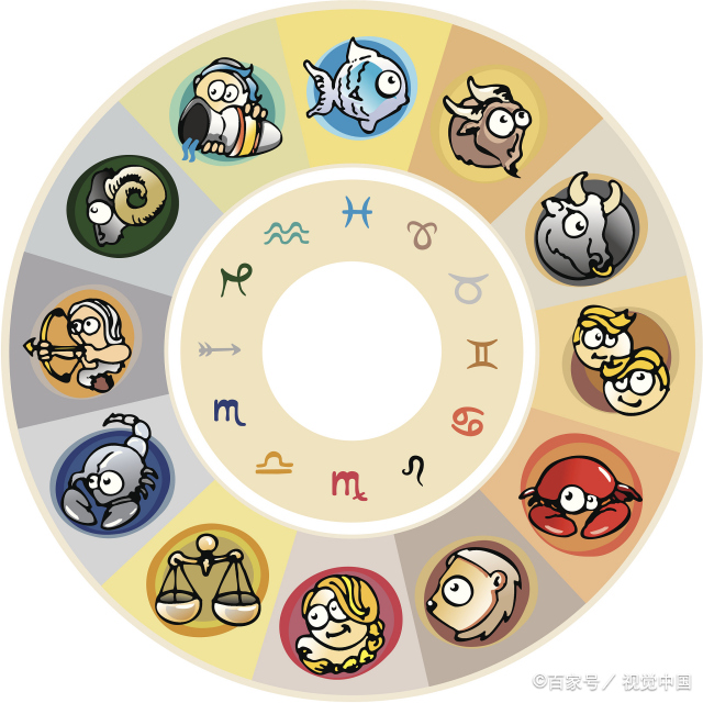 十二星座月份表与性格 十二星座的月份表