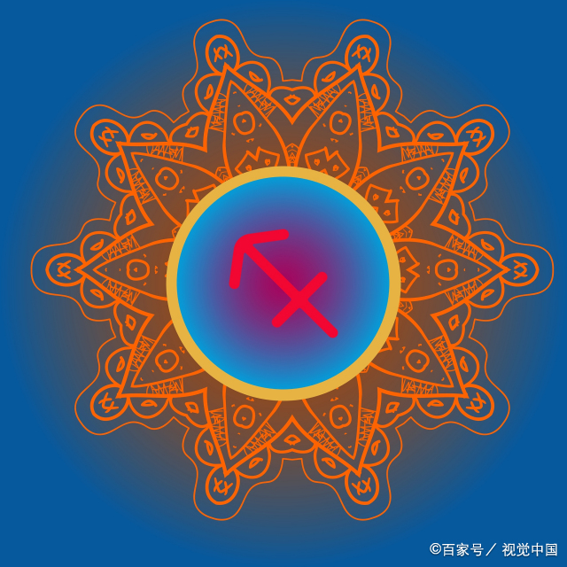 星座运势每日查询 每日运势查询