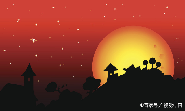 摩羯座的上升星座查询器  准确的上升星座的查询方法
