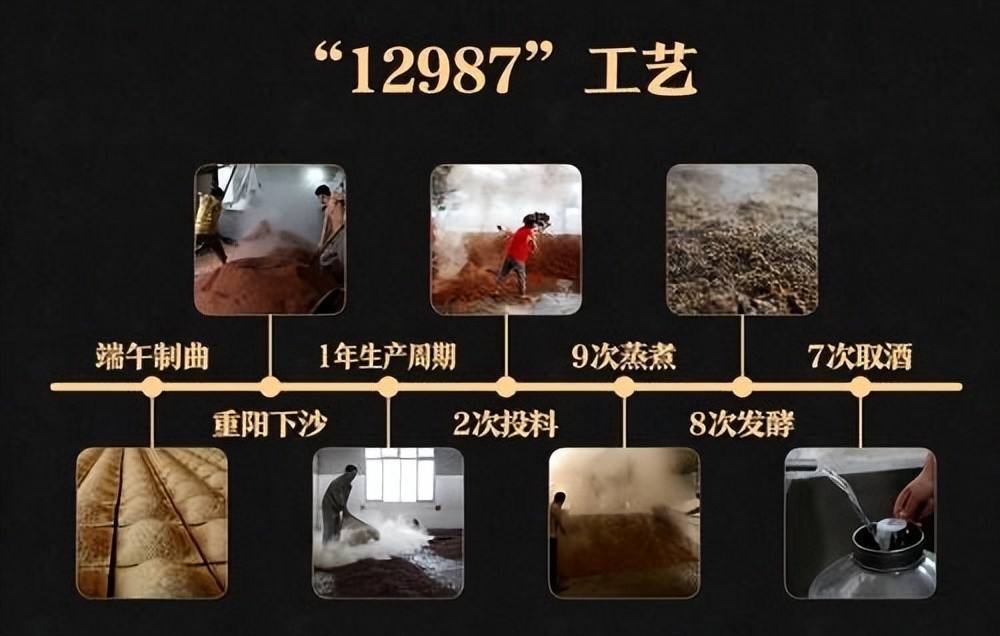 小型酿酒设备200斤型要多少钱  100斤的白酒酿酒设备多少钱一套