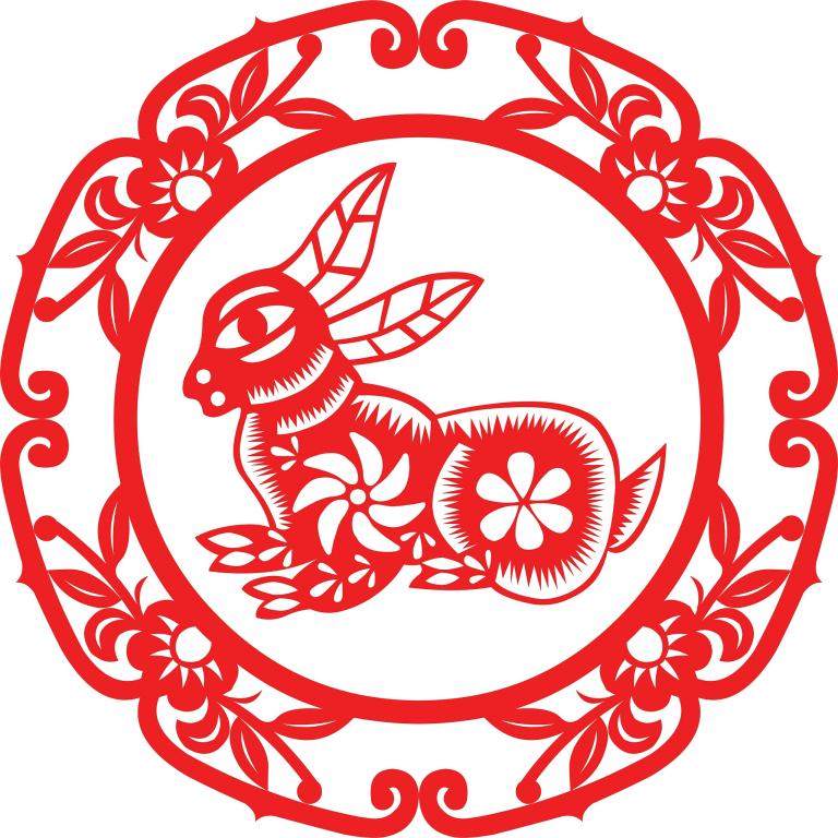 2023年兔年本命年最忌讳什么