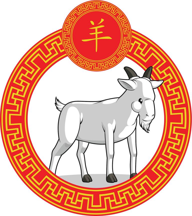 猴和羊属相是否可以婚配吗，属羊和属猴配吗
