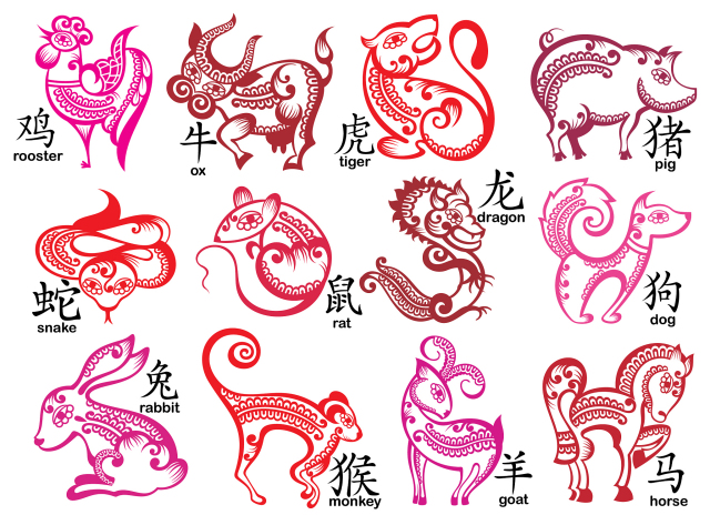 属马人结婚忌讳什么属相的人，属马的人不能和什么属相的结婚
