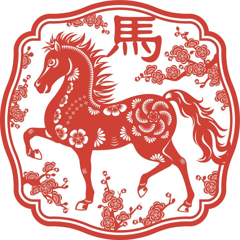 2023年12月生肖属马的嫁人娶妻吉日表哪天适合领证？