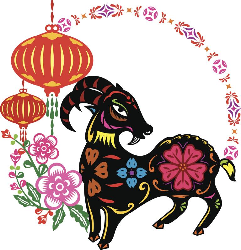 1991属羊终身三大灾难1991年属羊人最难熬年龄？