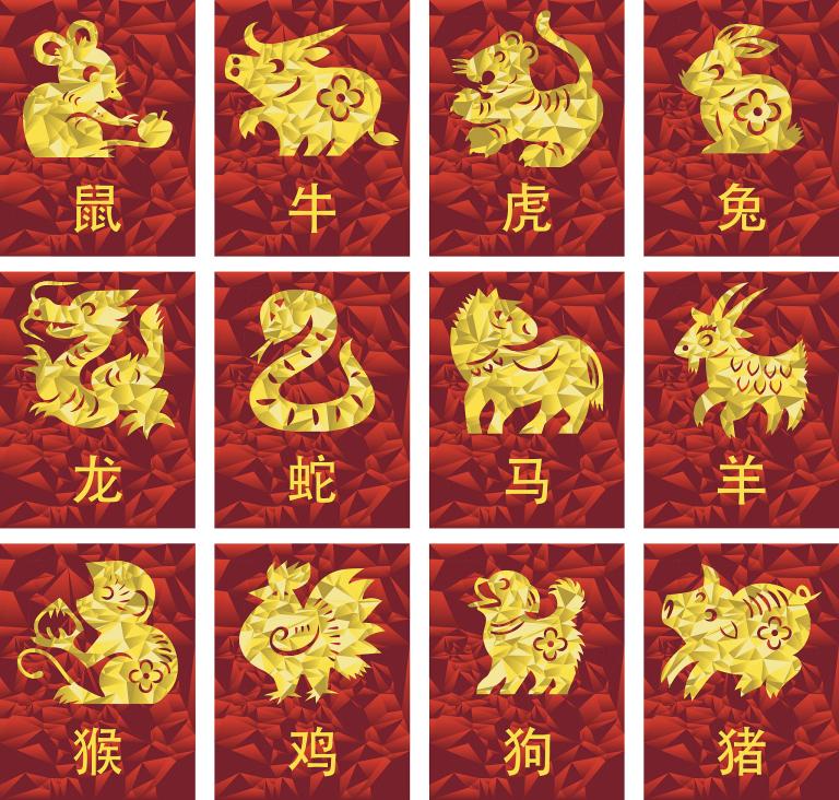 十二生肖顺序表及年龄，十二生肖年龄对照表
