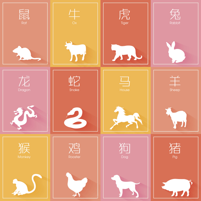 女性朋友哪个属相最好呢，什么生肖的女人命最好