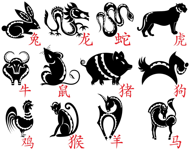 属相是按农历还是阳历计算的，生肖是从农历还是阳历算的