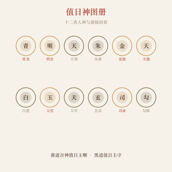 十二贵人神与值日神图册