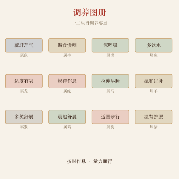 十二长生十二宫与调养图册