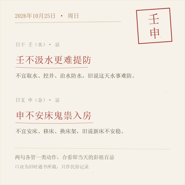 今日日干与日支对应的两句彭祖百忌口诀示意图