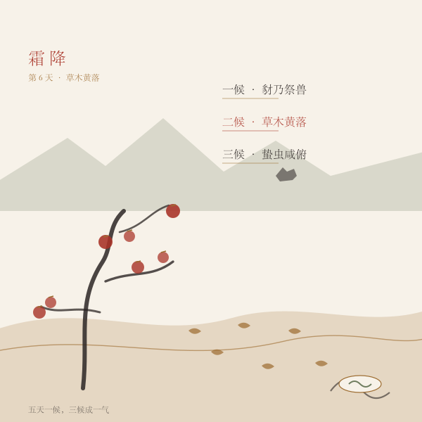 霜降三候豺祭兽草木黄落蛰虫咸俯的手绘示意图
