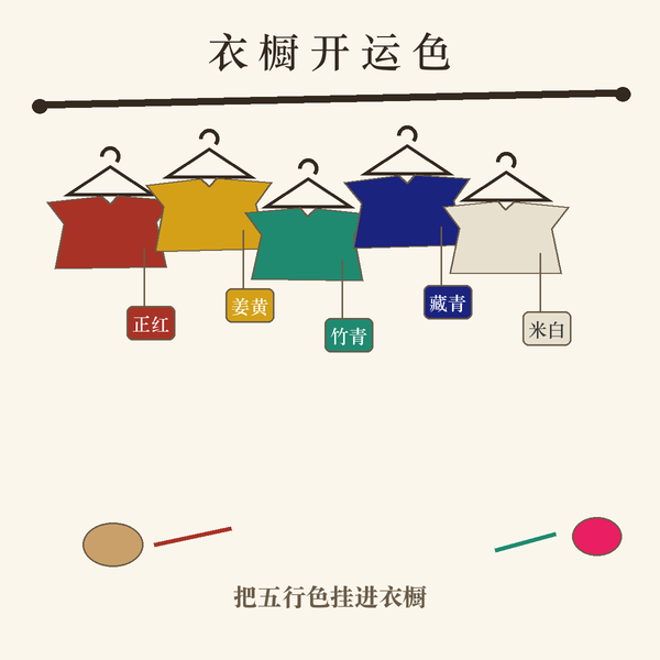 衣橱里的开运色卡墙与挂衣架图案