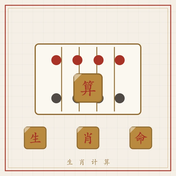 生肖铜牌与算盘组合图案
