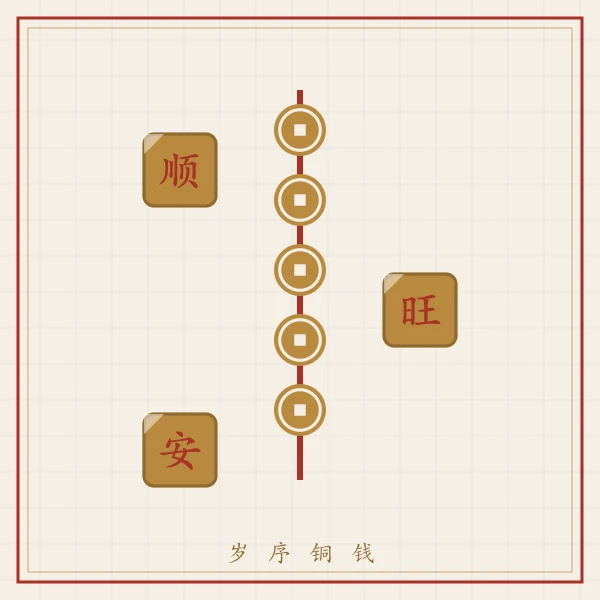红绳串联十二时辰铜钱图案