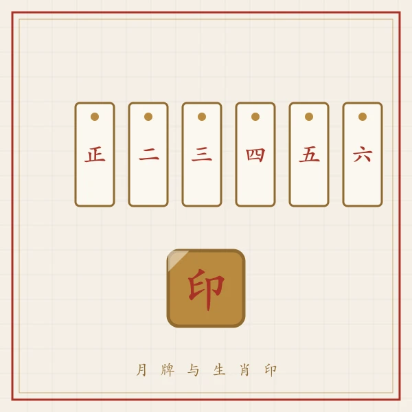 农历月份牌与生肖印章图案