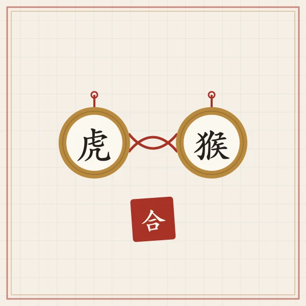 两枚生肖铜牌相对而立图案